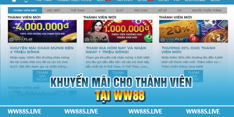 Khuyến mãi cho thành viên tại WW88